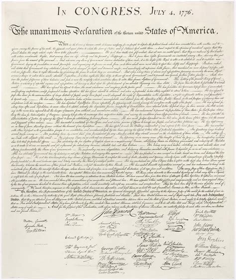 Declaración de Independencia de los Estados Unidos ...