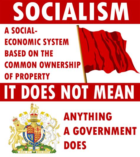 Define Socialism | goingplaceslivinglife