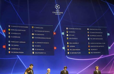Definen los grupos para la Champions League 2018 2019   El ...