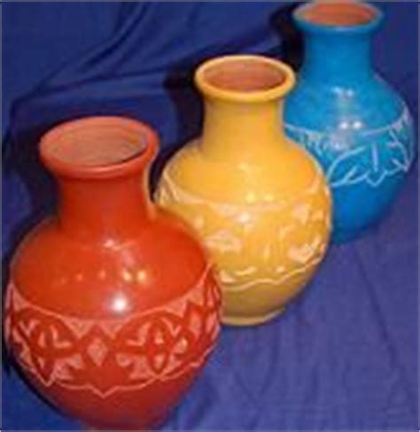 Definición de cerámica   Qué es, Significado y Concepto