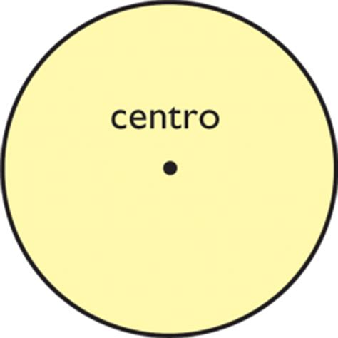 Definición de Circunferencia » Concepto en Definición ABC