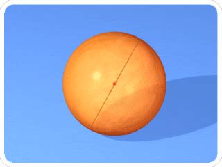 Definición: diámetro de una esfera