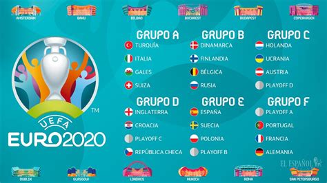 Definidos los grupos de la fase final de la Eurocopa 2020 ...