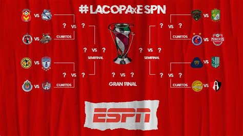 Definidos los octavos de final de la Copa MX Clausura 2019
