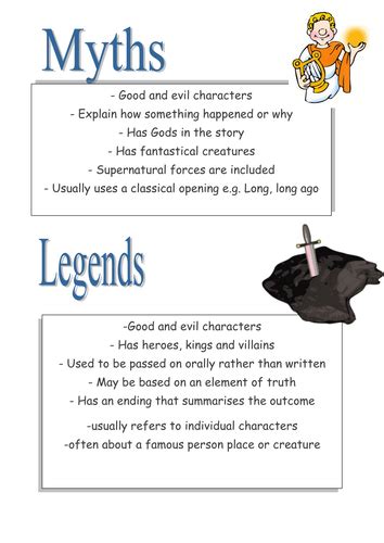 Definition of Myths and Legends by Melissa 24   Teaching ...