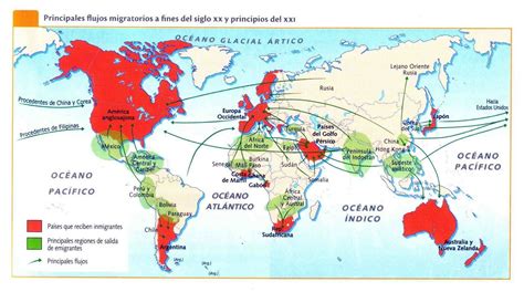 Demografía: los movimientos migratorios | La guía de Geografía