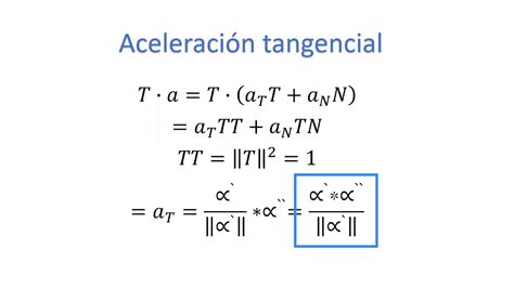 Demostración de aceleración tangencial y normal  Cálculo ...