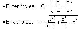 Demostración de la ecuación de la circunferencia  origen