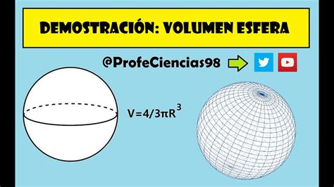 Demostración de la fórmula del volumen de una esfera ...