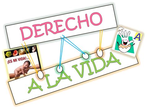 .: DERECHO A LA VIDA