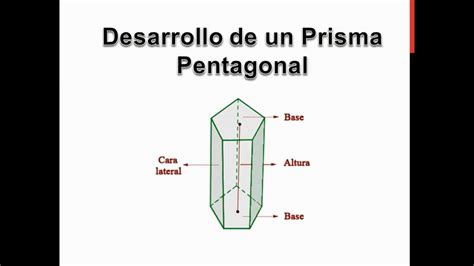 Desarrolo de prisma pentagonal D.T.1 ¨B¨ Eduardo Reyes ...