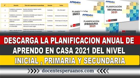 DESCARGA LA PLANIFICACION ANUAL DE APRENDO EN CASA 2021 DEL NIVEL ...