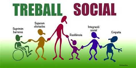 Descobrint el Treball social: Anunci del Treball Social
