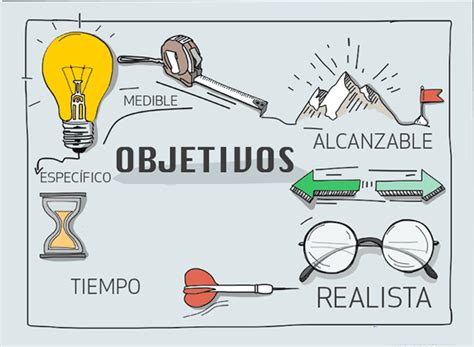 Descubre 5 Maneras Increíbles de Lograr Tus Objetivos