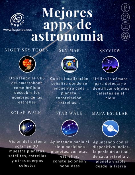 Descubre constelaciones y planetas con estas apps – KZblog