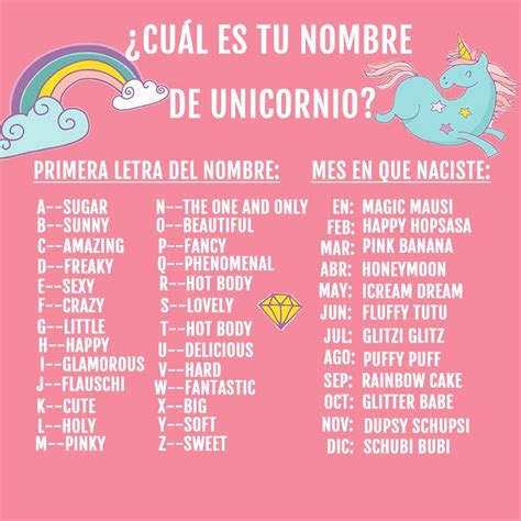 Descubre cual es tu nombre de unicornio! | Mi niña | Pinterest