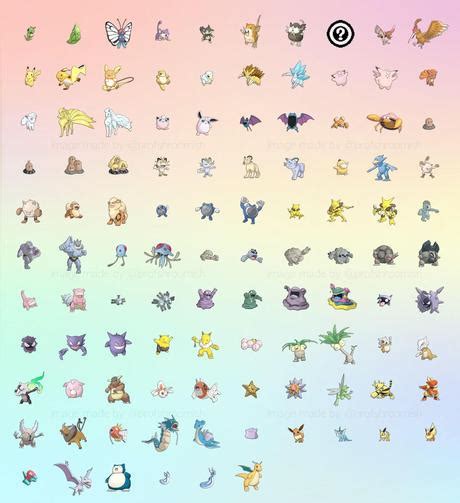 ¡Descubre la pokedex completa de Pokémon Sol y Pokémon ...