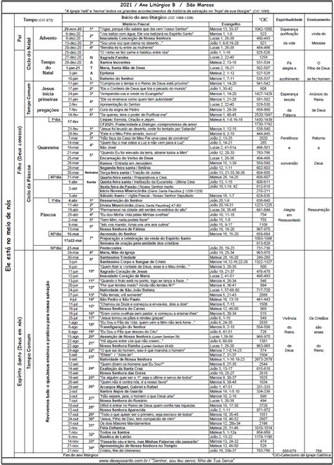 Desejo Santo: Calendário Litúrgico 2021