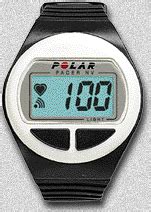 Detailed Instructions of Polar heart rate monitors