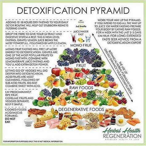 DETOXIFICATION• Aim for 80% fruit, 20% raw vegetables ...