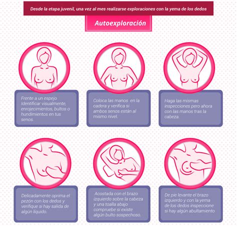 Día contra el cáncer de mama: La importancia de estar ...