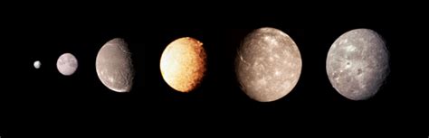 Día de Astronomía  3  – Las nuevas lunas de Urano   El Corso | Revista ...