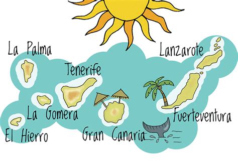 Día de Canarias | Día de canarias, Islas canarias, Islas