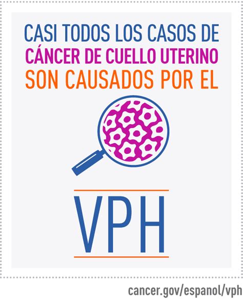 Día de Concientización sobre el VPH   National Cancer ...