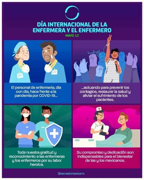 Día internacional de la enfermera y el enfermero