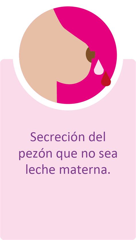 Día Mundial contra el Cáncer de Mama o Cáncer de Seno   19 ...