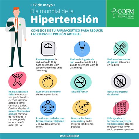 Día Mundial de la Hipertensión, controla tu presión ...