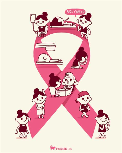 Día mundial de la lucha contra el cáncer de mama   Pictoline