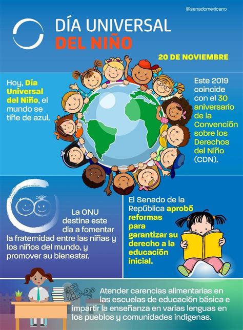Día Universal del niño   Indice Político | Noticias México ...