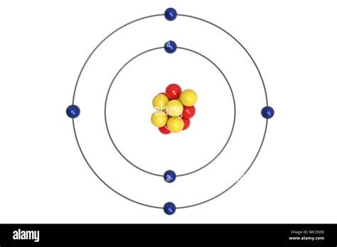 Diagramma Image : Modelo Atomico De Bohr Protones ...
