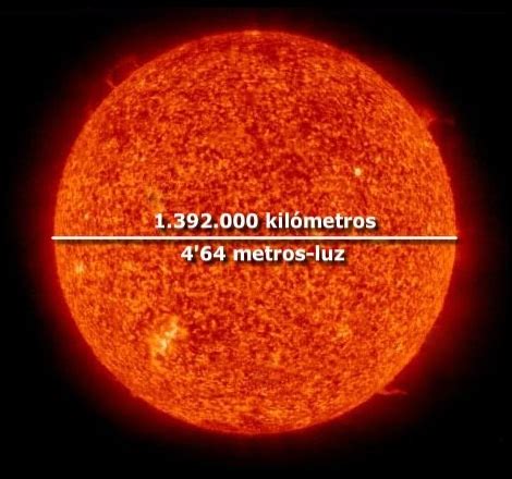 Diámetro del sol: Todo lo que deberías saber para su cálculos