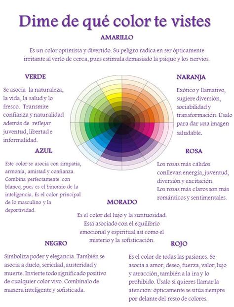 Diapositiva1 | Color psychology, Psychology, Color theory