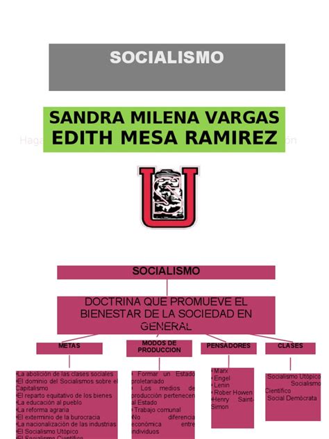 DIAPOSITIVAS SOCIALISMO | marxismo | Socialismo