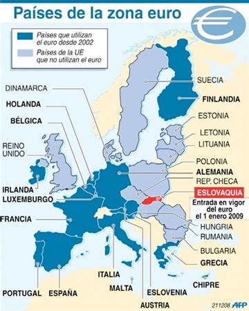 Díasyclase: PAÍSES DE LA UNIÓN EUROPEA QUE NO UTILIZAN EL EURO