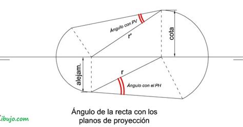 Dibujo Técnico II Elcano: ejercicios de selectividad de ángulos y ...