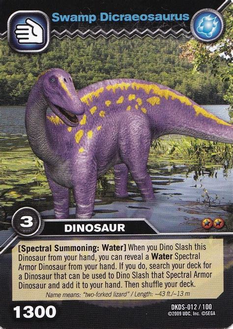 Dicraeosaurus | Dinosaur King | Fandom in 2021 | Dinosaur pictures ...