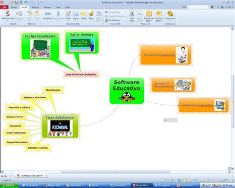 Didáctica de la Especialidad: Mapa Mental sobre Software ...