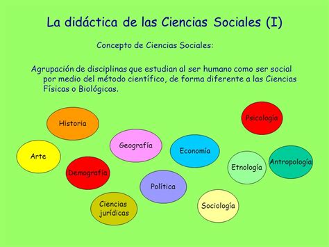 Didáctica de las Ciencias Sociales: Geografía   ppt video ...