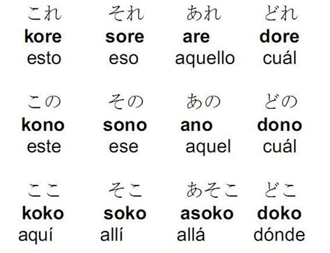 Die besten 25+ Japon idioma Ideen auf Pinterest ...
