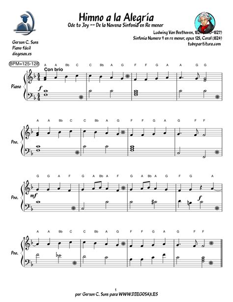 diegosax: Himno de la Alegría de Beethoven Partitura Fácil ...