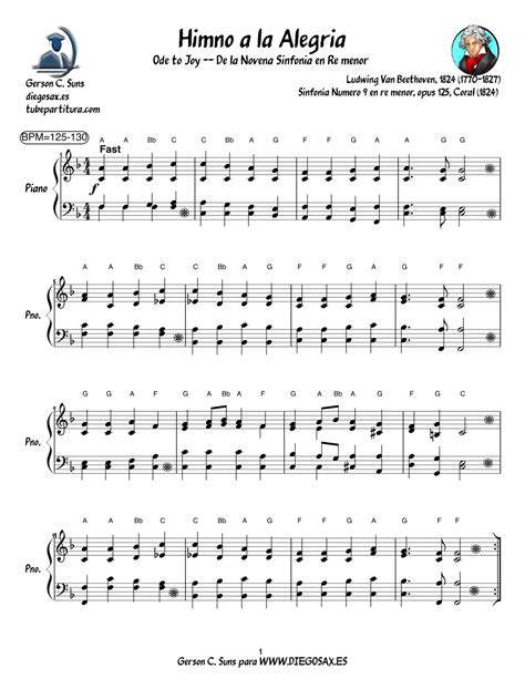 diegosax: Himno de la Alegría de Beethoven Partitura para ...