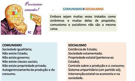 DIFERENÇA ENTRE COMUNISMO E SOCIALISMO