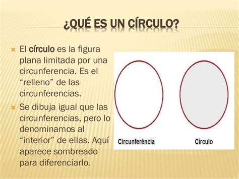 Diferencia Entre Circulo Y Circunferencia Para Niños   Varios Niños