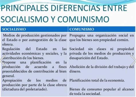 Diferencia entre socialismo y comunismo   Diferencias Entre.info