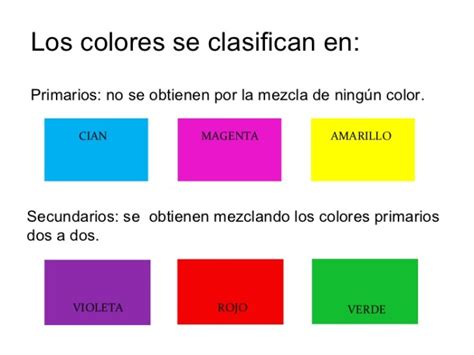 Diferencias entre colores primarios y secundarios | Cuadro ...