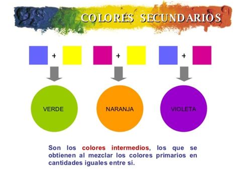 Diferencias entre colores primarios y secundarios | Cuadro ...